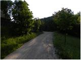 Col - Javornik above Črni vrh